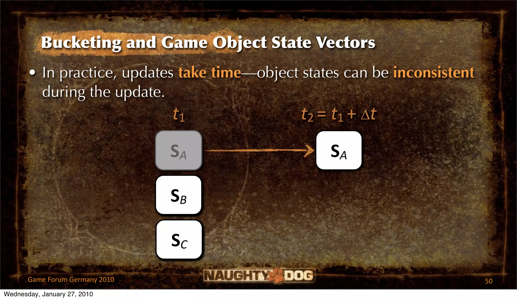 Bucketing and Game Object State Vectors
       • In practice, updates take time—object states can be inconsistent
         during the update.
                             t1                t2 = t1 + ∆t
                                 SA                SA

                                 SB

                                 SC
       Game Forum Germany 2010                                              50
Wednesday, January 27, 2010
 