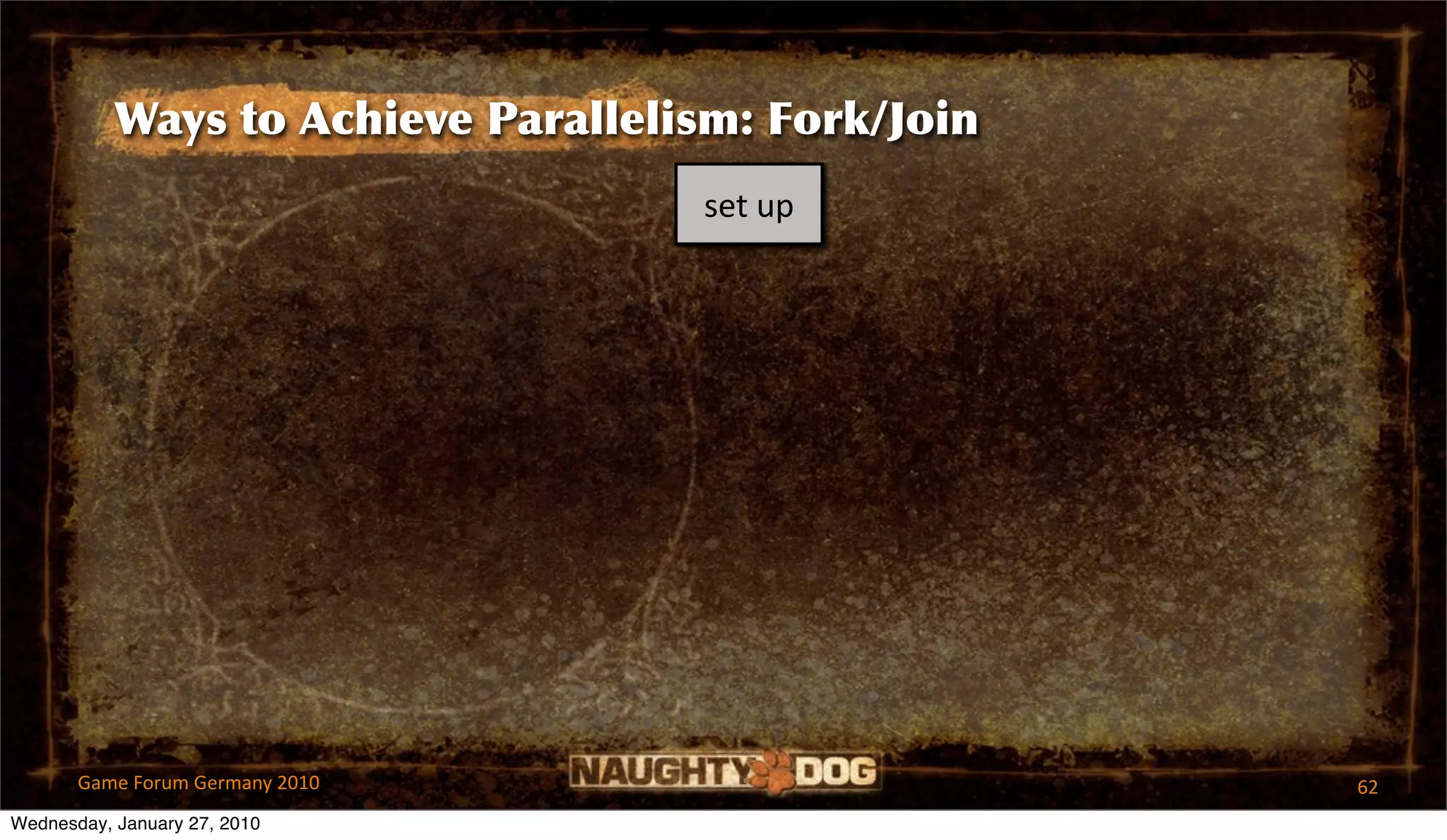 Ways to Achieve Parallelism: Fork/Join
                                    set up




       Game Forum Germany 2010                      62
Wednesday, January 27, 2010
 