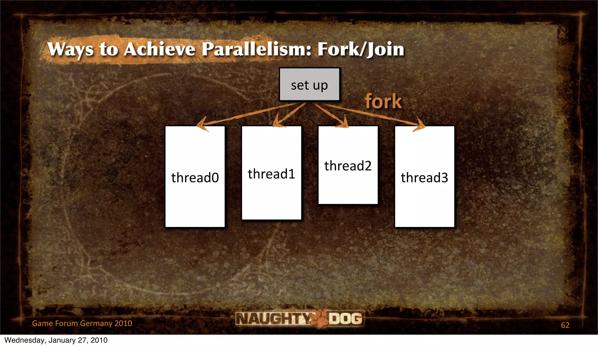 Ways to Achieve Parallelism: Fork/Join
                                                 set up
                                                           fork

                                                      thread2
                                 thread0   thread1              thread3




       Game Forum Germany 2010                                            62
Wednesday, January 27, 2010
 