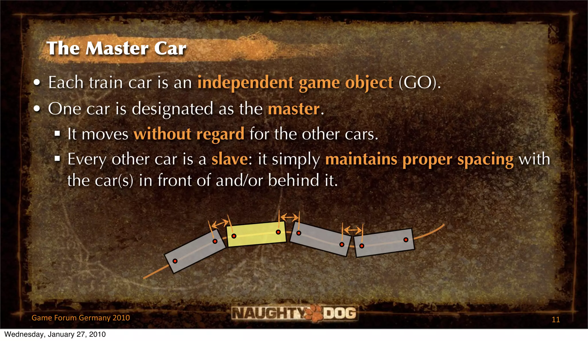 The Master Car
       • Each train car is an independent game object (GO).
       • One car is designated as the master.
           It moves without regard for the other cars.
           Every other car is a slave: it simply maintains proper spacing with
            the car(s) in front of and/or behind it.




       Game Forum Germany 2010                                                    11
Wednesday, January 27, 2010
 