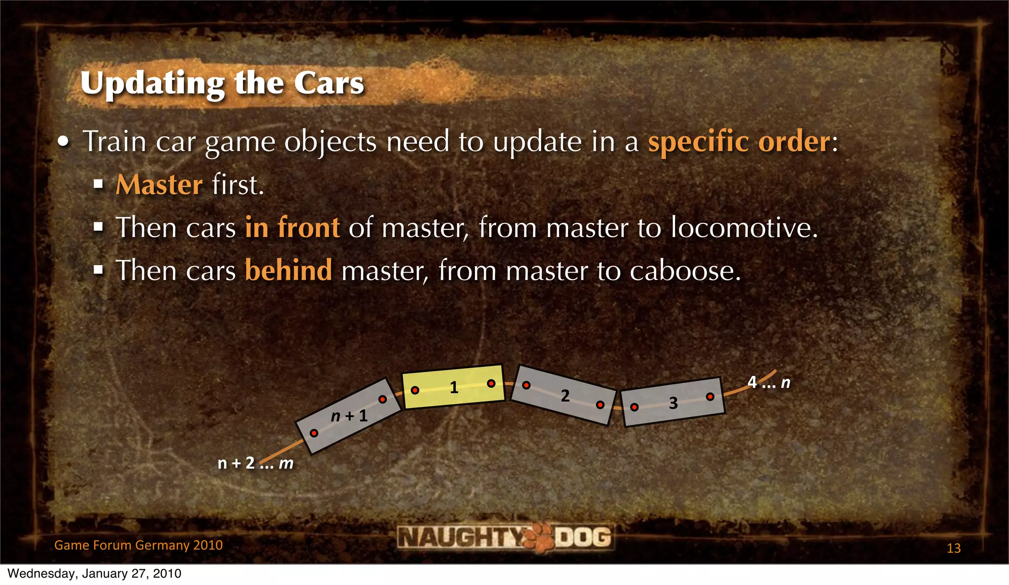 Updating the Cars
       • Train car game objects need to update in a speciﬁc order:
           Master ﬁrst.
           Then cars in front of master, from master to locomotive.
           Then cars behind master, from master to caboose.


                                                    1           4 ... n
                                                        2   3
                                            n + 1

                              n + 2 ... m



       Game Forum Germany 2010                                            13
Wednesday, January 27, 2010
 