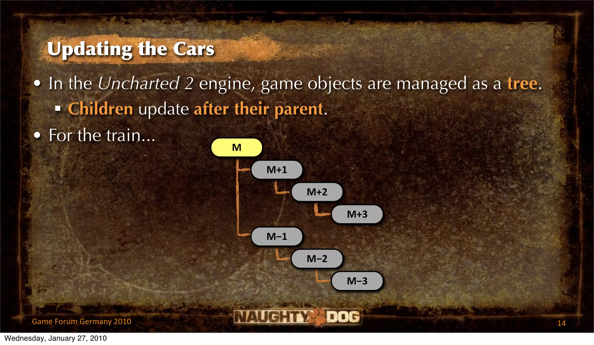 Updating the Cars
       • In the Uncharted 2 engine, game objects are managed as a tree.
           Children update after their parent.
       • For the train...
                                 M

                                     M+1

                                           M+2

                                                 M+3

                                     M−1

                                           M−2

                                                 M−3


       Game Forum Germany 2010                                            14
Wednesday, January 27, 2010
 
