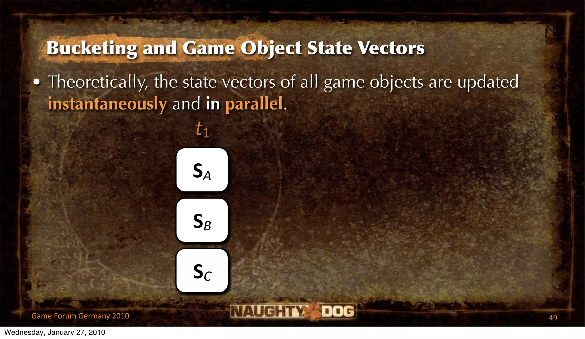Bucketing and Game Object State Vectors
       • Theoretically, the state vectors of all game objects are updated
         instantaneously and in parallel.
                                 t1
                                 SA

                                 SB

                                 SC
       Game Forum Germany 2010                                              49
Wednesday, January 27, 2010
 