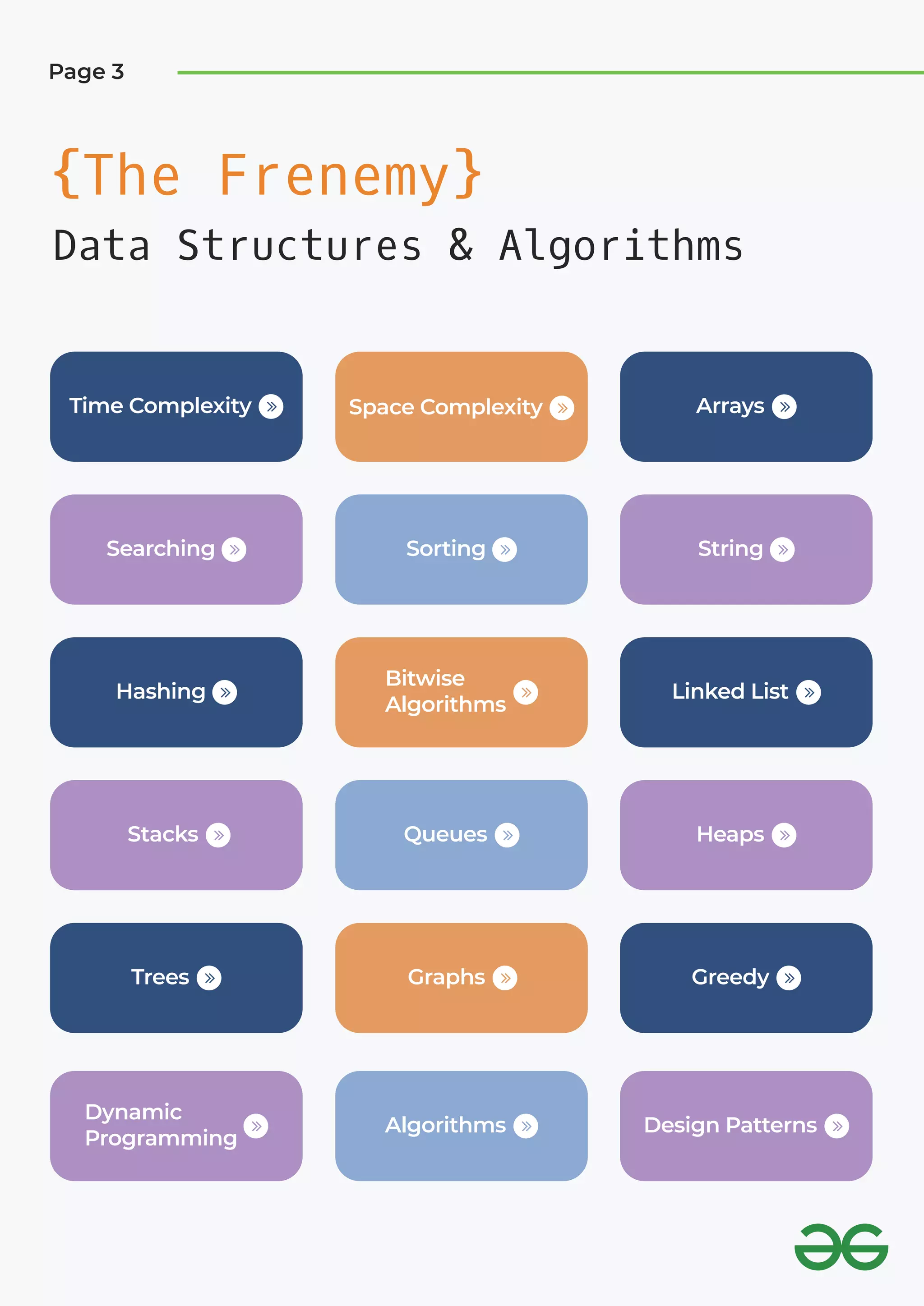 DSA CheatSheet.pdf
