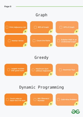 DSA CheatSheet.pdf