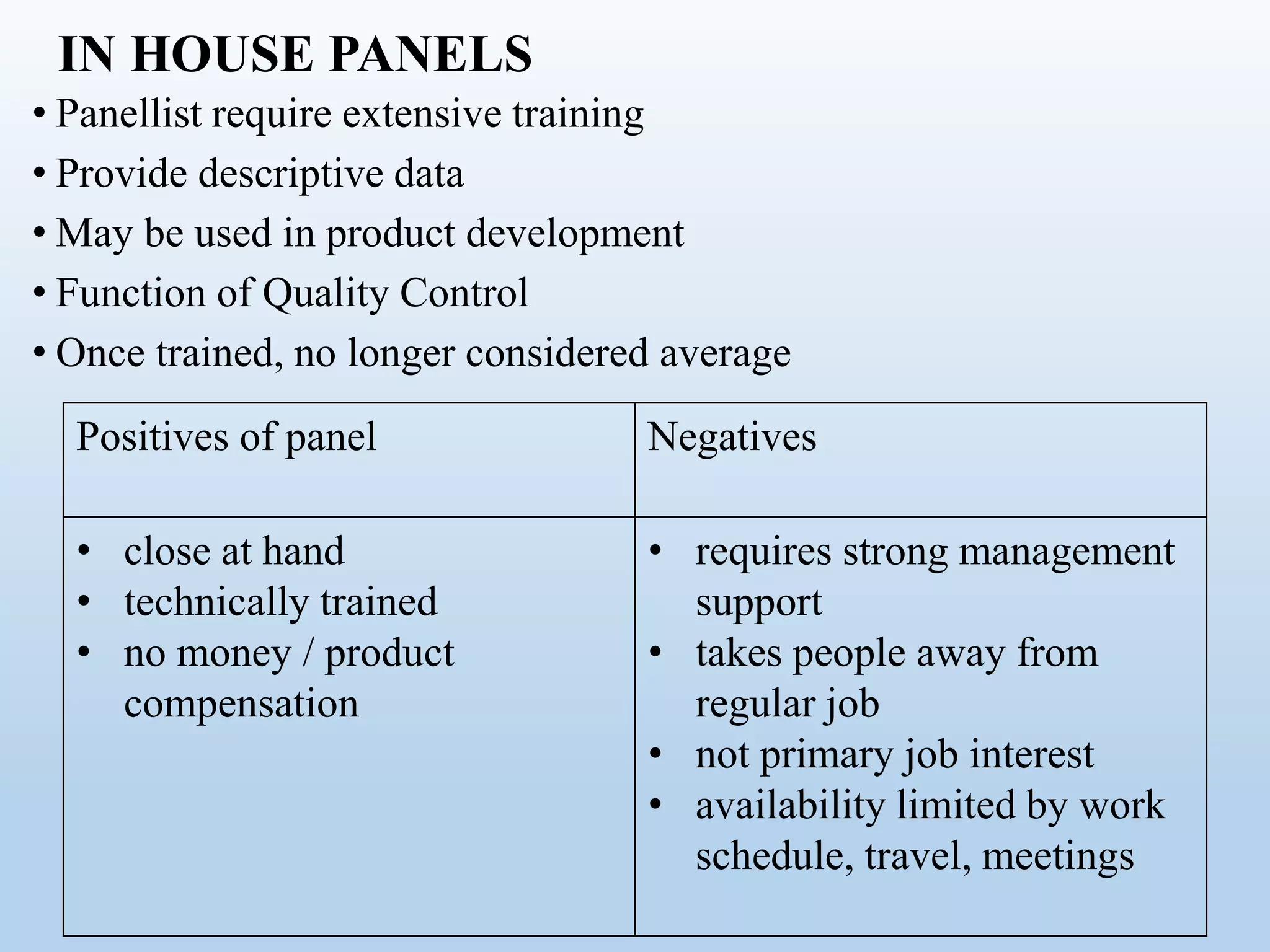 sensory evaluation and requirements, and importance in food industry | PPTX