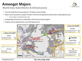 www.gfgresources.com TSX-V: GFG | OTCQB: GFGSF
Amongst Majors
7
World Class Gold District & Infrastructure
Borden
Commercial Production 2019
Land Package (sq. km.) 1,000
Cote Lake
Young-Davidson
Timmins West
Porcupine
2017E Production (koz Au) 172
Land Package (sq. km.) 22
2017E Production (koz Au) 205
Land Package (sq. km.) 45
Project Stage PFS
Land Package (sq. km.) 521
2017E Production (koz Au) 285
Land Package (sq. km.) 390
• Timmins Gold District has produced +70 million ounces of gold
• More recent discoveries outside of historic Timmins mining district demonstrate underexplored areas
• Timmins West, 144, Borden & Cote Lake
• Outstanding infrastructure, skilled labour force & community support
• Projects can be explored year round with good access
 