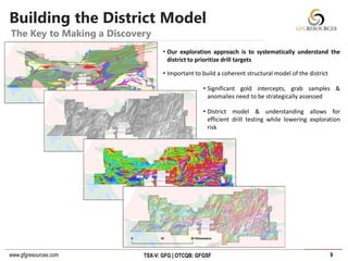 www.gfgresources.com TSX-V: GFG | OTCQB: GFGSF
Building the District Model
9
The Key to Making a Discovery
• Our exploration approach is to systematically understand the
district to prioritize drill targets
• Important to build a coherent structural model of the district
• Significant gold intercepts, grab samples &
anomalies need to be strategically assessed
• District model & understanding allows for
efficient drill testing while lowering exploration
risk
 