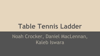 Table Tennis Ladder 
Noah Crocker, Daniel MacLennan, 
Kaleb Iswara 
 
