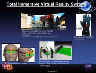 Total Immersive Virtual Reality System




                       Wide Area Virtual Environment (WAVE)-
                       National Capital Area Medical Simulation
                       Image from
                       www.simcen.org/VME%20Lab/projects/wave/index.html               iGlove Robotic Controller
                                                                                       - AnthroTronix




                                              Tactical Digital Holograms: technology
Ultra High Resolution Display                 matured under contract with the Army
- eMagin                                      -Zebra Imaging


                                                          UNCLASSIFIED
 