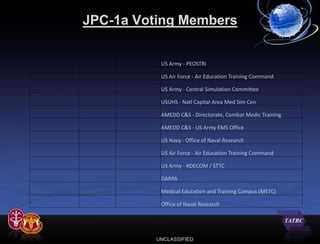 JPC-1a Voting Members


           US Army - PEOSTRI

           US Air Force - Air Education Training Command

           US Army - Central Simulation Committee

           USUHS - Natl Capital Area Med Sim Cen

           AMEDD C&S - Directorate, Combat Medic Training

           AMEDD C&S - US Army EMS Office

           US Navy - Office of Naval Research

           US Air Force - Air Education Training Command

           US Army - RDECOM / STTC

           DARPA

           Medical Education and Training Campus (METC)

           Office of Naval Research




          UNCLASSIFIED
 