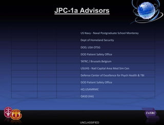 JPC-1a Advisors


       US Navy - Naval Postgraduate School Monterey

       Dept of Homeland Security

       DOD; USA OTSG

       DOD Patient Safety Office

       TATRC / Brussels Belgium

       USUHS - Natl Capital Area Med Sim Cen

       Defense Center of Excellence for Psych Health & TBI

       DOD Patient Safety Office

       HQ USAMRMC

       OASD (HA)




      UNCLASSIFIED
 