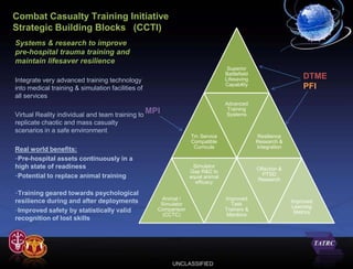 Combat Casualty Training Initiative
Strategic Building Blocks (CCTI)
Systems & research to improve
pre-hospital trauma training and
maintain lifesaver resilience
                                                                                  Superior
                                                                                 Battlefield
Integrate very advanced training technology                                      Lifesaving                      DTME
                                                                                 Capability
into medical training & simulation facilities of                                                                 PFI
all services
                                                                                 Advanced
                                                                                  Training
Virtual Reality individual and team training to
                                                   MPI                           Systems
replicate chaotic and mass casualty
scenarios in a safe environment
                                                                  Tri- Service                 Resilience
                                                                  Compatible                   Research &
                                                                   Curricula                   Integration
Real world benefits:
-Pre-hospital assets continuously in a
high state of readiness                                            Simulator
                                                                                               Olfaction &
                                                                  Gap R&D to
-Potential to replace animal training                             equal animal
                                                                                                 PTSD
                                                                                               Research
                                                                    efficacy

-Training geared towards psychological
                                                      Animal /                   Improved
resilience during and after deployments               Simulator                    Task
                                                                                                             Improved
                                                                                                             Learning
-Improved safety by statistically valid              Comparison
                                                       (CCTC)
                                                                                 Trainers &
                                                                                  Manikins
                                                                                                              Metrics
recognition of lost skills




                                                          UNCLASSIFIED
 