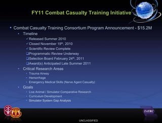 FY11 Combat Casualty Training Initiative

• Combat Casualty Training Consortium Program Announcement - $15.2M
   • Timeline
       Released Summer 2010
       Closed November 19th, 2010
       Scientific Review Complete
       Programmatic Review Underway
       Selection Board February 24th, 2011
       Award(s) Anticipated Late Summer 2011
   • Critical Research Areas
       • Trauma Airway
       • Hemorrhage
       • Emergency Medical Skills (Nerve Agent Casualty)
   • Goals
       • Live Animal / Simulator Comparative Research
       • Curriculum Development
       • Simulator System Gap Analysis




                                            UNCLASSIFIED
 