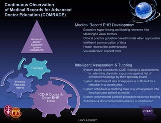 Continuous Observation
of Medical Records for Advanced
Doctor Education (COMRADE)

                                  Medical Record EHR Development
                                      Extensive hyper-linking and floating reference info
                                      Meaningful visual formats
            Advanced                  Clinical practice guideline based formats when appropriate
             Doctor                   Intelligent summarization of data
            Education
             System                   Health records that communicate
           (COMRADE)                  Visual decision support tools



                                  Intelligent Assessment & Tutoring
                                      System tracks procedures, CME, findings & assessments
                                         to determine physician exposures against list of
                                         expected knowledge by their specialty board
                                      System determines if lack of exposure is sufficient for a
                                         refresher in a certain area
                                      System schedules a teaching case or a virtual patient into
                                         the physicians patient schedule
                                      System recommends periodic procedure observed training
                                      Automatic & documented maintenance of certification




                                    UNCLASSIFIED
 