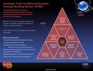 Developer Tools for Medical Education
Strategic Building Blocks (DTME)
Transformational open source
advanced developer tools to reduce                                                                     MPI
development costs and democratize
access to technology.
                                                                                                       CCTI
                                                                        Affordable
                                                                         Training
Based on the need to greatly reduce the                                  Content
                                                                         Creation
burden to develop interactive medical &   CCTI
surgical training content.
                                                                       Character AI
Open Source (OS) promotes low cost and
innovation
                                                        Surgical VR
                                                                                      Advanced
                                                          Training
Real world benefits:                                      System
                                                                                      Displays &
                                                                                      Interfaces
-Greatly reduced development costs                       Standards
                                                                         Online
-Saves development time                                                  Portal
-Facilitates content creation                           OS Practical
                                                        Physiology
                                                                                      OS Speech
                                                                                       & Motion
     -Greatest need as program matures                    Engine                      Recognition
-Opens development to a more diverse
and wider community                                                     OS VR
                                           OS Natural                                               OS Medical
-Reduced system procurement costs          Language
                                                                       Anatomy &
                                                                         Haptic
                                                                                                      Asset
                                           Processing                                                Library
-Reduces redundant development                                          Platform




                                                UNCLASSIFIED
 