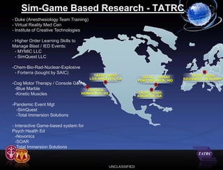 Sim-Game Based Research - TATRC
- Duke (Anesthesiology Team Training)
- Virtual Reality Med Cen
- Institute of Creative Technologies

- Higher Order Learning Skills to
Manage Blast / IED Events:
  - MYMIC LLC
  - SimQuest LLC

-Chem-Bio-Rad-Nuclear-Explosive
 - Forterra (bought by SAIC)
                                          TATRC WEST                                  TATRC office
                                        LOS ANGELES, CA           TATRC / BHSAI
                                                                FORT DETRICK, MD   BRUSSELS, BELGIUM
-Cog Motor Therapy / Console Game
 -Blue Marble                     TRIPLER
 -Kinetic Muscles               HONOLULU, HI                    TATRC South
                                                                AUGUSTA, GA

-Pandemic Event Mgt
  -SimQuest
  -Total Immersion Solutions

- Interactive Game-based system for
Psych Health Ed
  -Novonics
  -SOAR
  -Total Immersion Solutions



                                                 UNCLASSIFIED
 