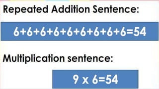 Click to edit Master title style
5
Thank You 2
 