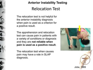 Relocation Test
Anterior Instability Testing
Jobe, 1989
The relocation test is not helpful for
the anterior instability di...