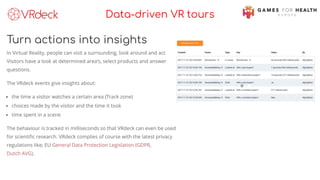 Data-driven VR tours