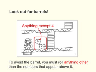 Look out for barrels!
To avoid the barrel, you must roll anything other
than the numbers that appear above it.
 