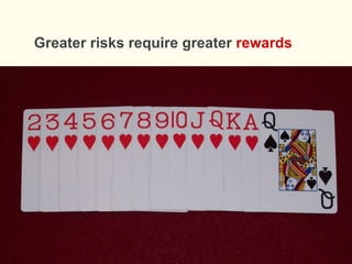 Greater risks require greater rewards
 