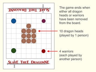 (each played by
another person)
10 dragon heads
4 warriors
The game ends when
either all dragon
heads or warriors
have been removed
from the board.
(played by 1 person)
 
