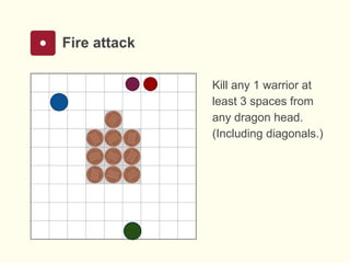 Fire attack
Kill any 1 warrior at
least 3 spaces from
any dragon head.
(Including diagonals.)
 