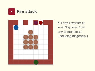 Fire attack
Kill any 1 warrior at
least 3 spaces from
any dragon head.
(Including diagonals.)
 