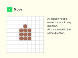 Move
All dragon heads
move 1 space in any
direction.
All must move in the
same direction.
 