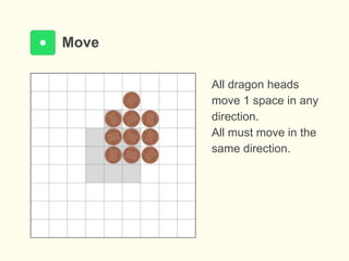Move
All dragon heads
move 1 space in any
direction.
All must move in the
same direction.
 