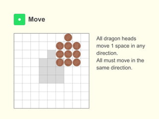 Move
All dragon heads
move 1 space in any
direction.
All must move in the
same direction.
 