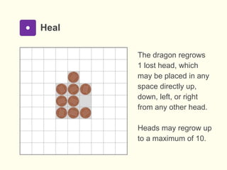 Heal
The dragon regrows
1 lost head, which
may be placed in any
space directly up,
down, left, or right
from any other head.
Heads may regrow up
to a maximum of 10.
 