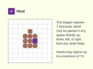 Heal
The dragon regrows
1 lost head, which
may be placed in any
space directly up,
down, left, or right
from any other head.
Heads may regrow up
to a maximum of 10.
 