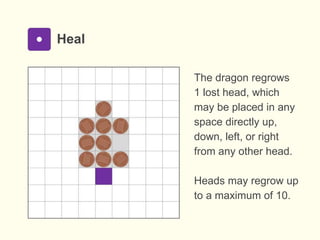 Heal
The dragon regrows
1 lost head, which
may be placed in any
space directly up,
down, left, or right
from any other head.
Heads may regrow up
to a maximum of 10.
 