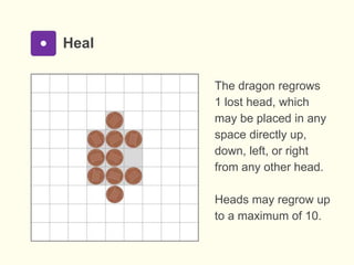Heal
The dragon regrows
1 lost head, which
may be placed in any
space directly up,
down, left, or right
from any other head.
Heads may regrow up
to a maximum of 10.
 