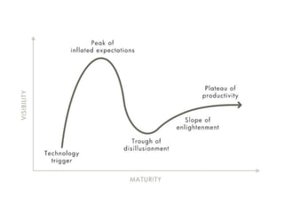 Systems thinking
Working with the relationships between moving parts.
Games are the best medium for this that exists.
 
