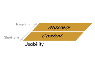 To reach objectives, players may need to make
choices that can have positive or negative outcomes.
Uncertainty is fundamen...