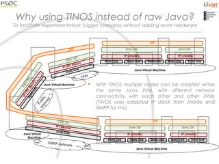 Java Virtual Machine
Why using TINOS instead of raw Java?
To facilitate experimentation: bigger scenarios without adding more hardware
IP (Jnode)
Data Link Data Link Data Link
Shim DIF
Data Link Data Link
IP (Jnode)
Shim DIF
DIF
Java Virtual Machine
IP (Jnode)
Data Link Data Link Data Link
Shim DIF
Data Link Data Link
IP (Jnode)
Shim DIF
DIF
Java Virtual Machine
Data Link
IP (OS stack)
Shim DIF
Java Virtual
Machine
Data Link
IP (JNode)
Shim DIF
Public
Internet
Data
Link
IP
(O
Sstack)
Shim
DIF
DIF
XMPP network
LAN
 With TINOS multiple nodes can be created within
the same Java JVM, with different network
connectivity with each other and other JVMs
(TINOS uses adapted IP stack from JNode and
XMPP for this)
 