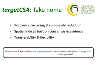 CCAFS Country Programs and Partnerships to Deliver Results