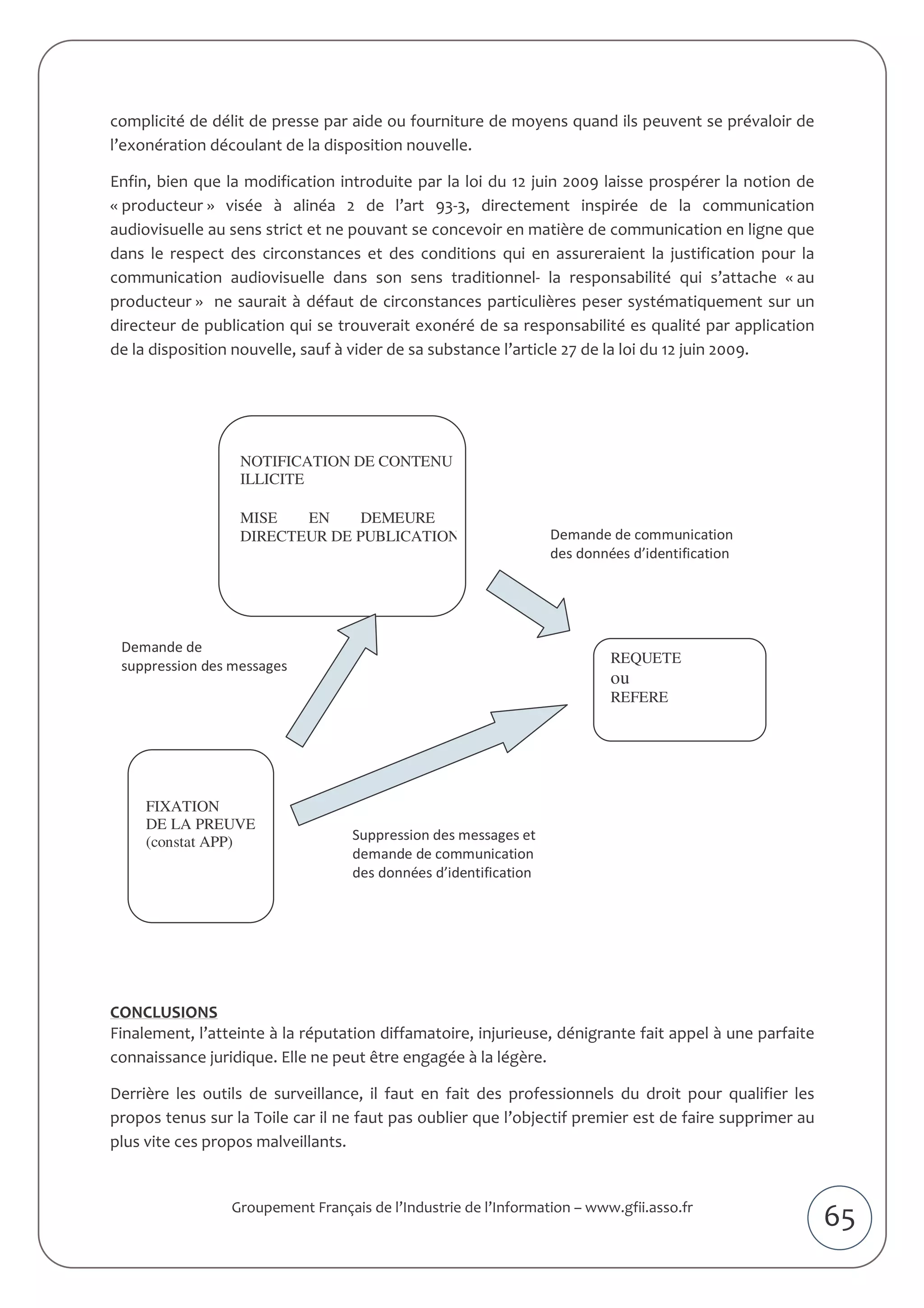 3
$ .

<         2                                                                               0             9
                               4                           $       9: :
                                                                                                  =
                                                                                                                     0
                                                                                                                 2           $       )
                                       4                                                      =                  3
                      2                                        .                                        2
                                               4                    2             $               S                      0       9




                          NOTIFICATION DE CONTENU
                          ILLICITE

                          MISE   EN     DEMEURE    DU
                          DIRECTEUR DE PUBLICATION




                                                                                                            REQUETE
                                                                                                            ou
                                                                                                            REFERE




      FIXATION
      DE LA PREUVE
      (constat APP)




"             $                4                                              0                                              4
                  0                <                   >                  4           =

H     =
                           ;                                       2              $ 20




                      !                    "       #       $                  $                       %& & &
                                                                                                                                         Q
 