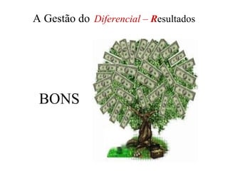 A Gestão do Diferencial – Resultados




 BONS
 