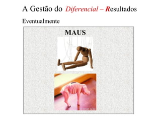 A Gestão do Diferencial – Resultados
Eventualmente
                MAUS
 