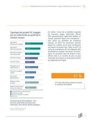 LIVRE BLANC | MODERNISATION DES COLLECTIVITÉS LOCALES - ENJEUX, PERSPECTIVES ET SOLUTIONS |
                                                                                                                    15




Typologie des projets TIC engagés                             De même, l’essor de la mobilité engendre
                                                              de nouveaux usages. Désormais, alertes
par les collectivités au proﬁt de la
                                                              SMS, géolocalisation, application dédiée sur
relation citoyen                                              mobile, paiement depuis son smartphone…
                                                              font partie du quotidien de nombreux
Site web et                                                   Français. En 2013, les connexions internet
téléservices complets            41 %
                                                              depuis les mobiles seront plus nombreuses
Site web et                                                   que depuis les postes fixes. Déjà, en 2011, la
téléservices partiels            35 %                         vente de smartphones (51 %) a dépassé celle
Site web à vocation
                                                              de téléphones mobiles “classiques”, et la ten-
informationnelle                 33 %                         dance va s’accélérer dans les années à venir,
                                                              offrant ainsi à un nombre de plus en plus
Paiement en ligne                29 %                         important de citoyens un accès quasi-illimité
                                                              aux applications en ligne.
Compte citoyen                   22 %

Messages courts
(SMS, Twitter...)                30 %

Services sur support
mobile                           25 %

Services de
géolocalisation                  21 %                                                                51 %
Réseaux sociaux
et blogs                         31 %                                    51 % des internautes utilisent internet
                                                                         en situation de mobilité
Maintien du lien social
(réseau de citoyens)             26 %

  Site web et fonctionnalités associées
  Transactions en ligne
  Services en situation de mobilité
  Lien social


Ouverture des données publiques : 16 %
Parmi les collectivités avancées ou très
intéressées : Paris, Rennes, Nantes, Bordeaux...

Source : MARKESS International
Échantillon de 165 décideurs
 