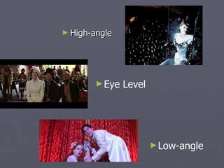 High-angle Eye Level Low-angle 