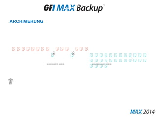 ARCHIVIERUNG
2 ARCHIVIERTE INDEXE 28 AUFBEWAHRTE INDEXE
 