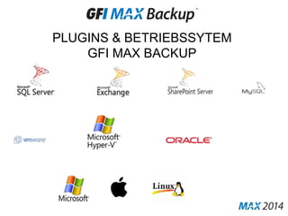 PLUGINS & BETRIEBSSYTEM
GFI MAX BACKUP
 