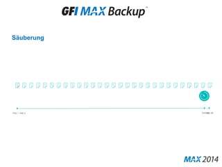Säuberung
TAG 1
v
TAG 28TAG 29
v
TAG 2
v
 