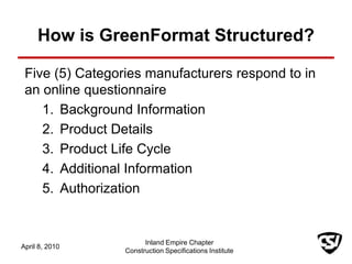 Greenformat GreenFormat in Practice: How Manufacturers and Designers Communicate ...