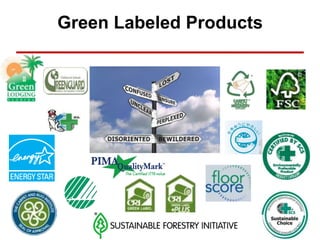 Greenformat GreenFormat in Practice: How Manufacturers and Designers Communicate ...